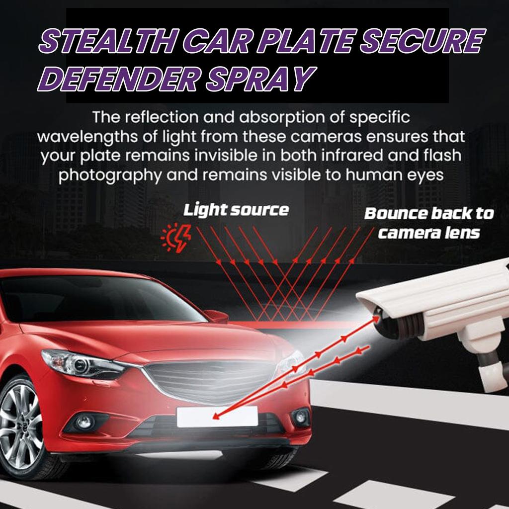 Stealth Car Plate Secure 50Ml