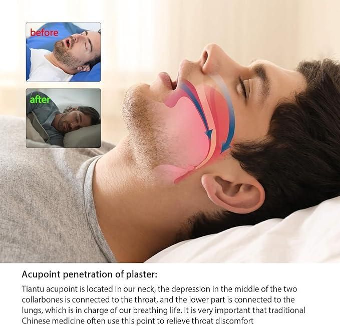 Anti Sleep snoring Patch Reusable(15 pack)