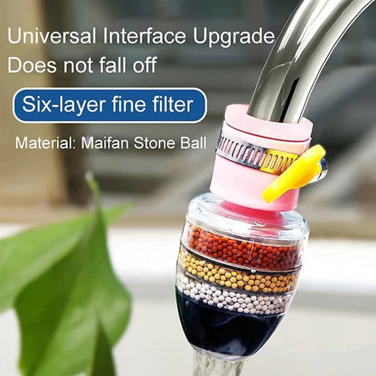 Activated Carbon Water Faucet Mount Filter (Assorted Color) Pack of 1