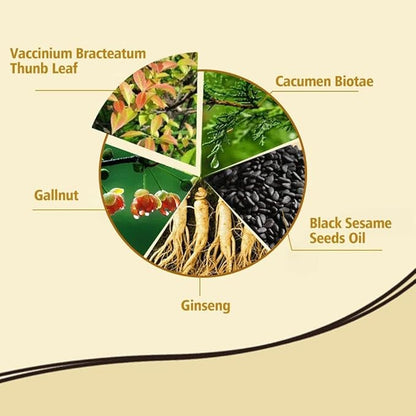 Herbal 3 in 1 Hair Dye Instant Black Hair Shampoo Pack of 2