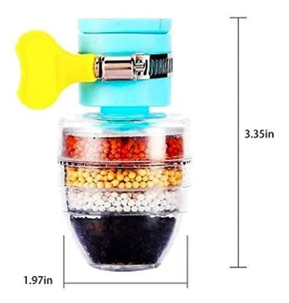 Activated Carbon Water Faucet Mount Filter (Assorted Color) Pack of 1